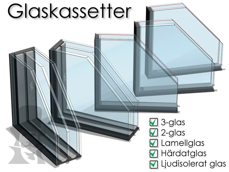 isolerglas fakta